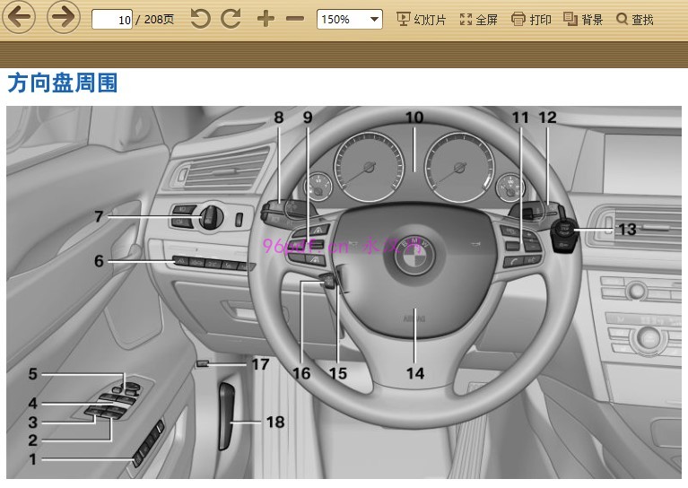 2013-2012 宝马ActiveHybrid 7 混动740Li 使用说明书 车主用户手册 仪表按键操作说明2014