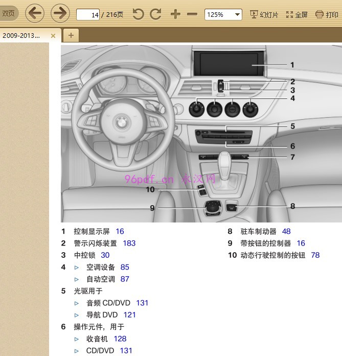 2013 宝马Z4 使用说明书 车主用户手册 仪表按键操作说明 E89 2010 2011 2012