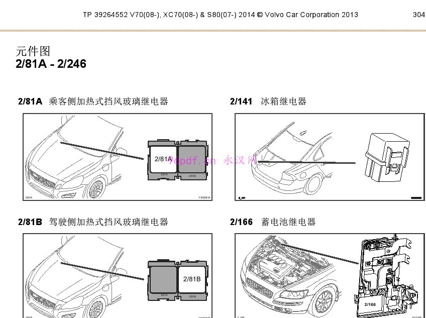 2014 沃尔沃S80 V70 XC70 电路图线路图资料