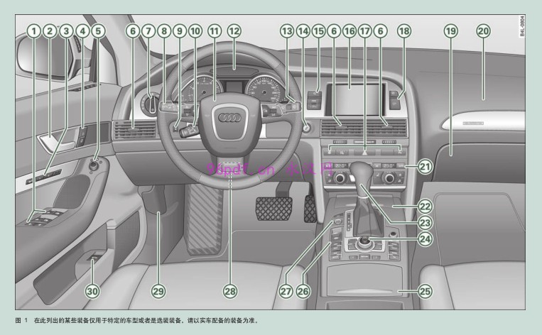 2010 奥迪A6L使用说明书 车主用户手册仪表按键操作说明