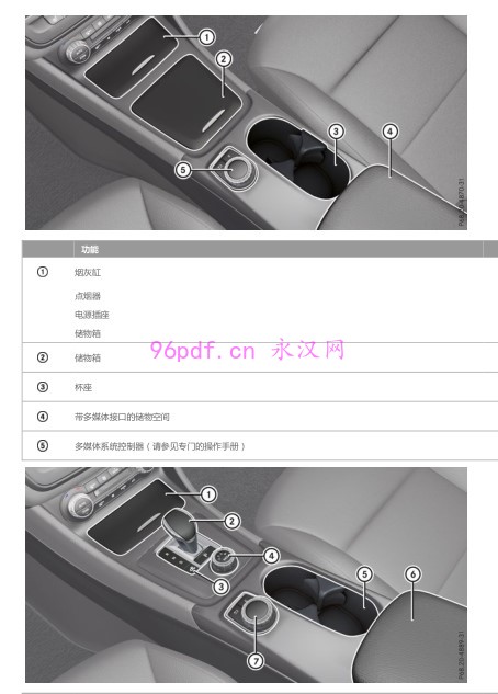 2015-2017 奔驰AMG A45 用户手册 车主使用说明书 2016