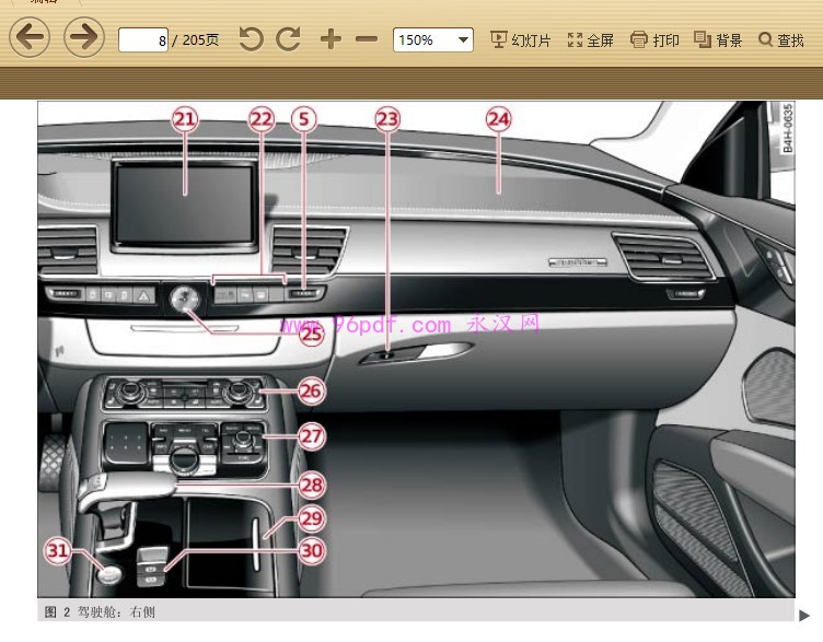 2011-2012 奥迪A8 A8L 使用说明书 车主用户手册按键操作详解