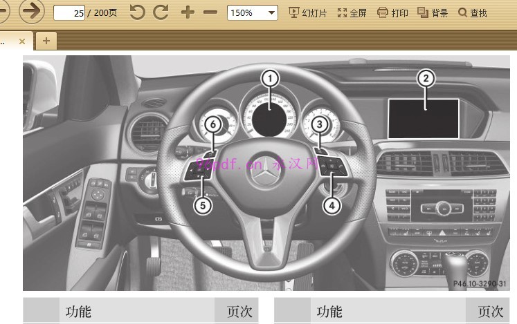 2011-2013 奔驰C200 使用说明书 车主用户手册 2012