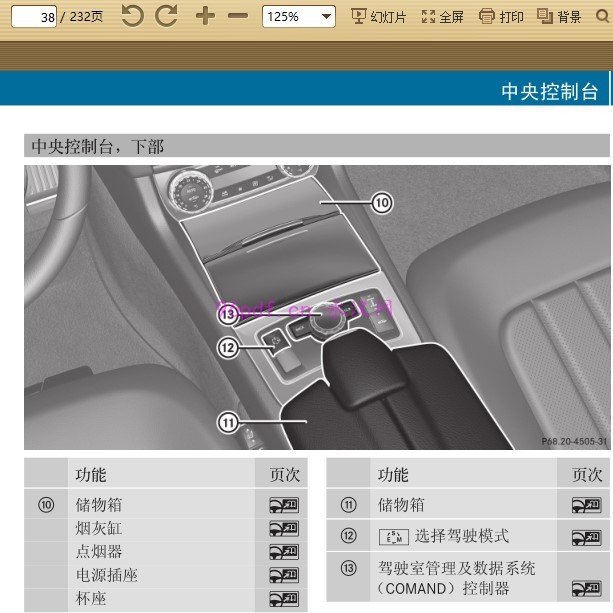 2010-2013 奔驰CLS 350 含猎装 使用说明书 车主用户手册 2011-2012