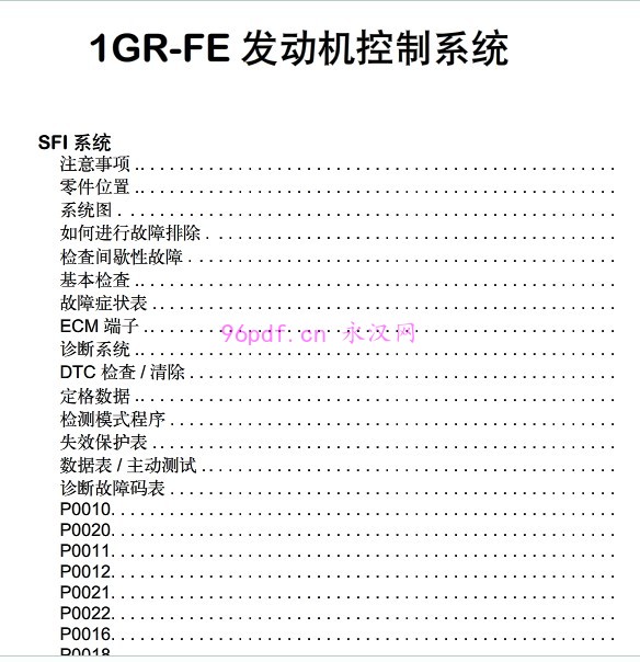 酷路泽 FJ CRUISER 维修手册资料 1GR-FE 车辆型号GSJ15 糸列