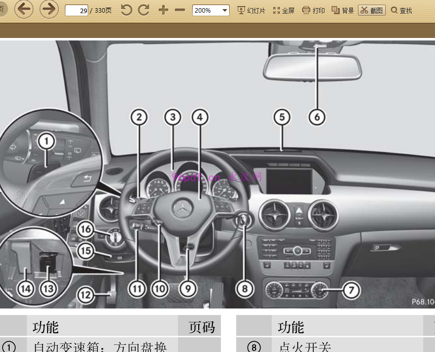 奔驰GLK300 GLK200 GLK260 使用说明书 2015-2013 车主用户手册 仪表按键操作说明 2014